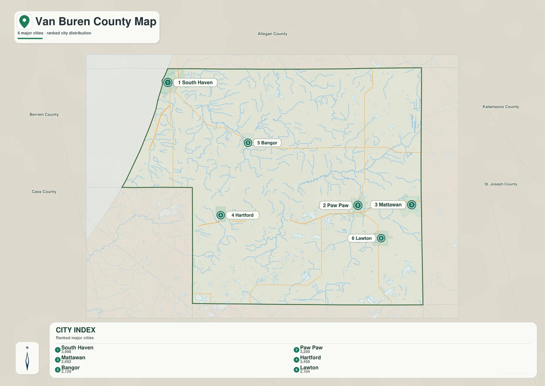 Ranked Van Buren County city index showing South Haven, Paw Paw, Mattawan, Hartford, Bangor, and Lawton