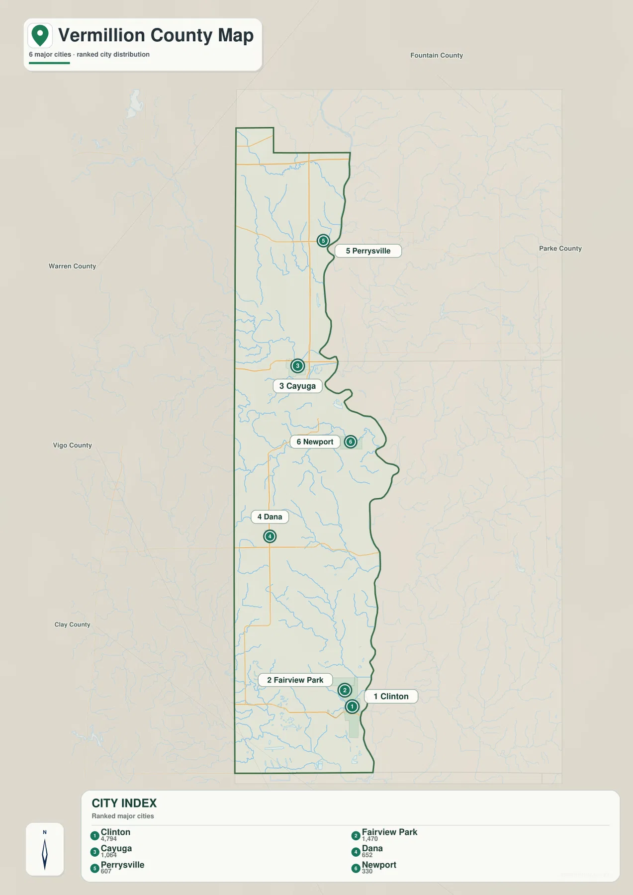 Vermillion County city map highlighting Clinton, Fairview Park, Cayuga, Dana, Perrysville, and Newport