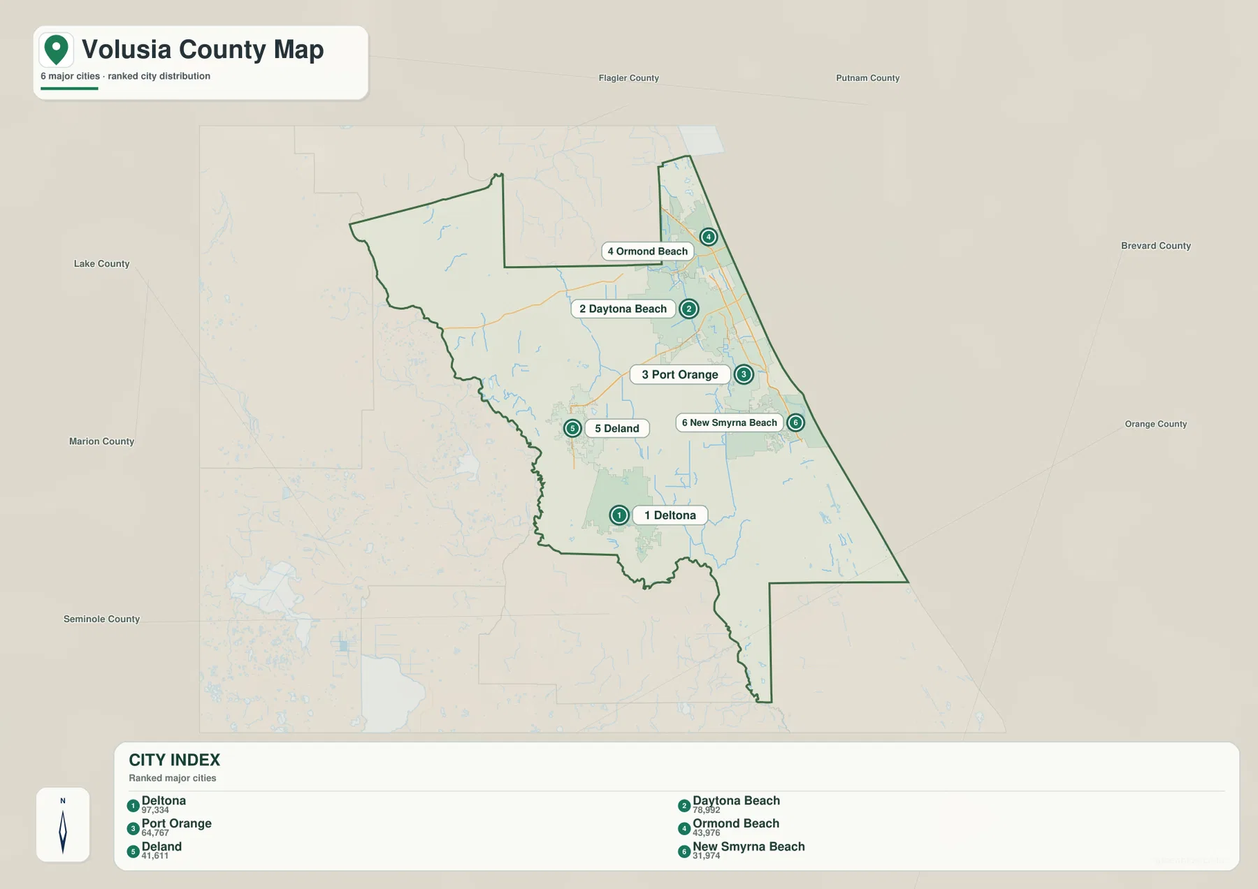 Volusia County city ranking map showing Deltona, Daytona Beach, Port Orange, Ormond Beach, DeLand, and New Smyrna Beach