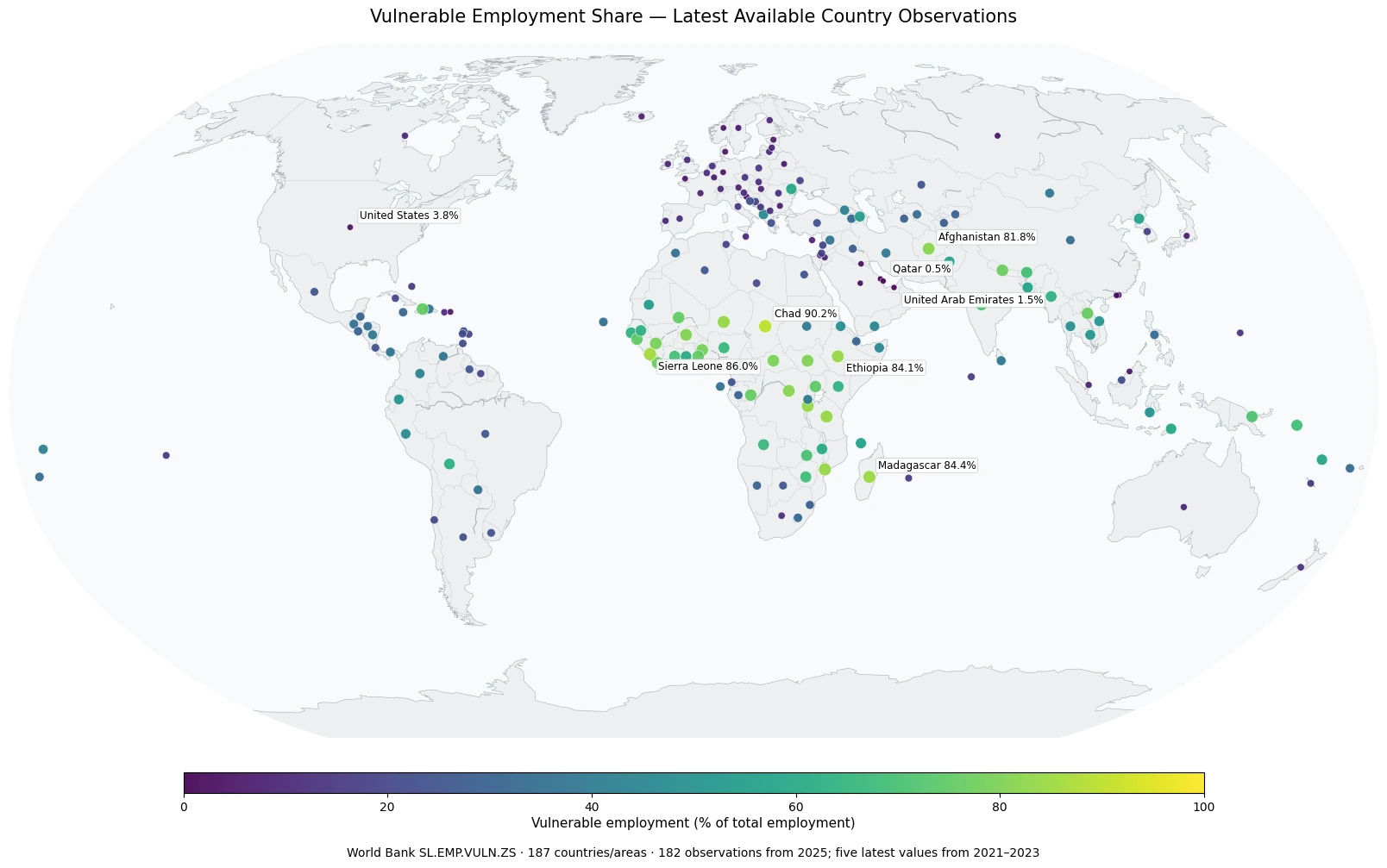 World map showing vulnerable employment as a share of total employment by country