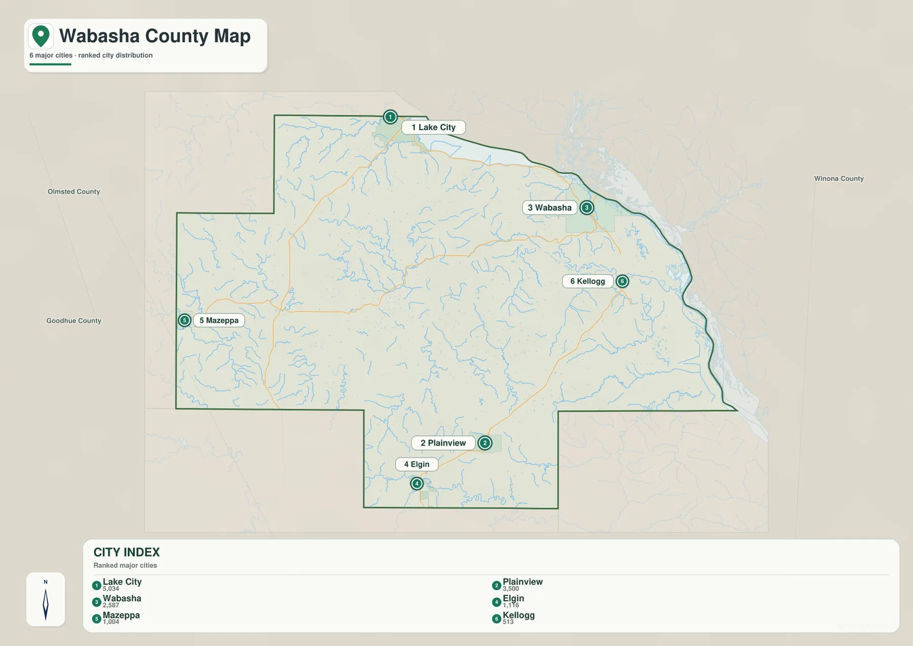 Wabasha County city map comparing Lake City, Plainview, Wabasha, Elgin, Mazeppa, and Kellogg