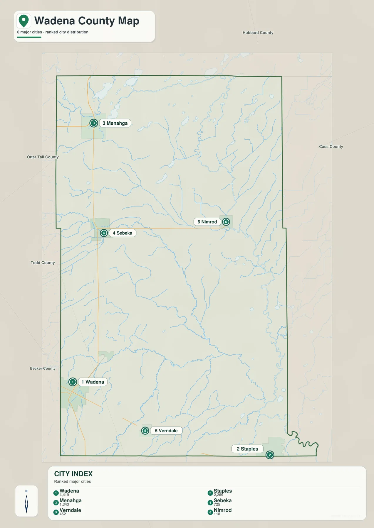 Wadena, Staples, Menahga, Sebeka, Verndale, Nimrod의 위치를 비교하는 Wadena County 도시 지도
