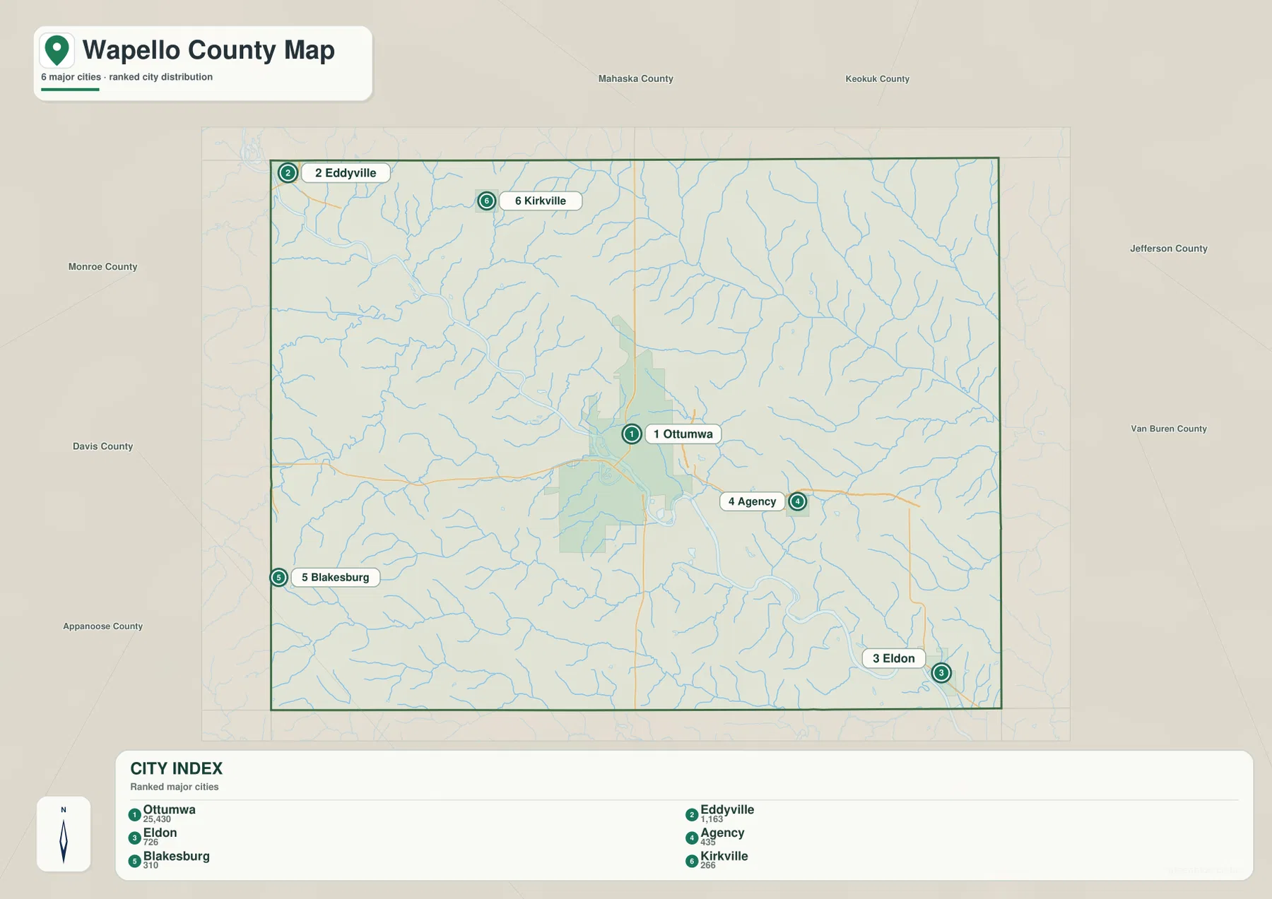 City distribution map of Wapello County showing Ottumwa, Eddyville, Eldon, Agency, Blakesburg and Kirkville