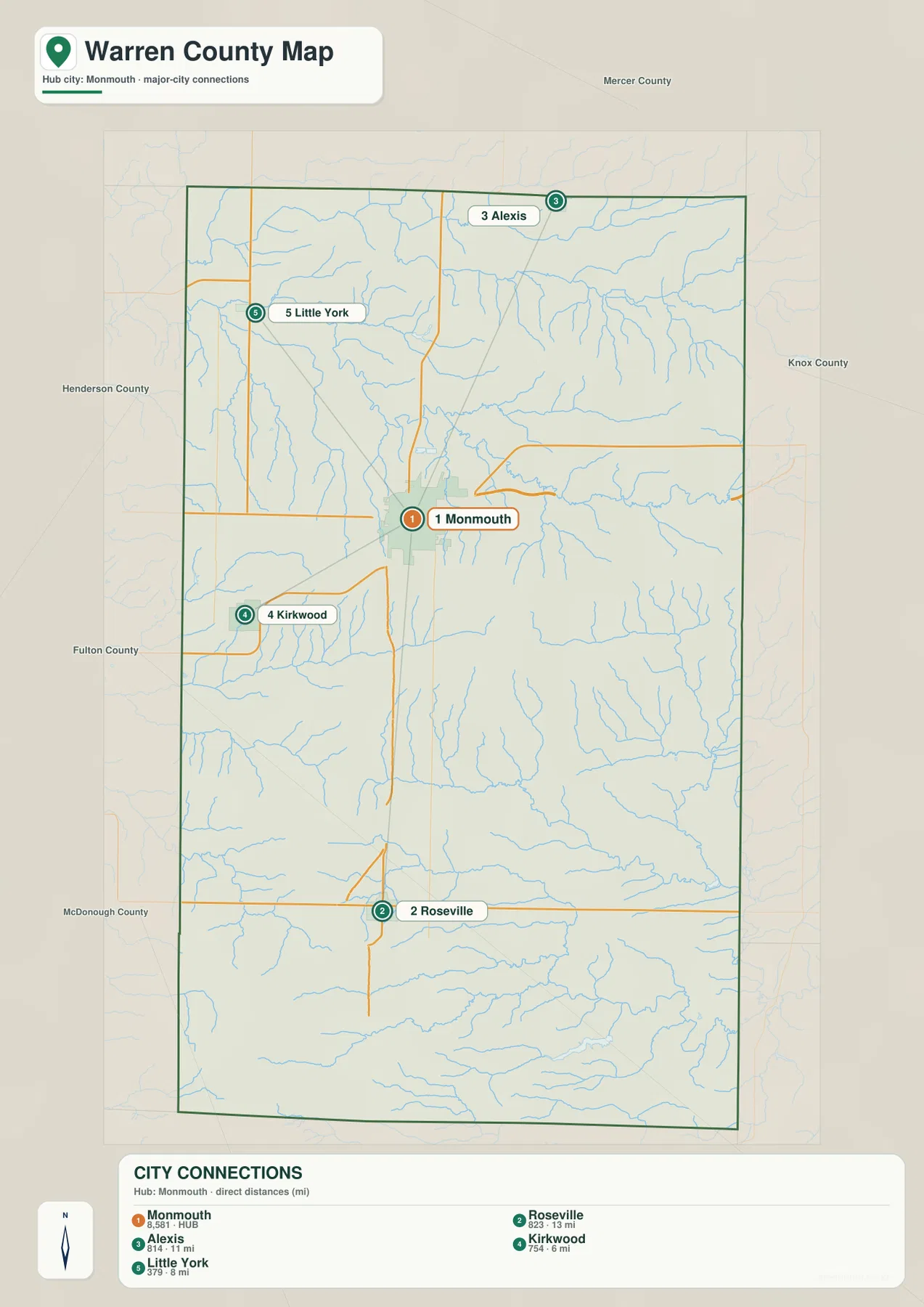 Warren County city connection map with Monmouth, Alexis, Little York, Kirkwood, and Roseville