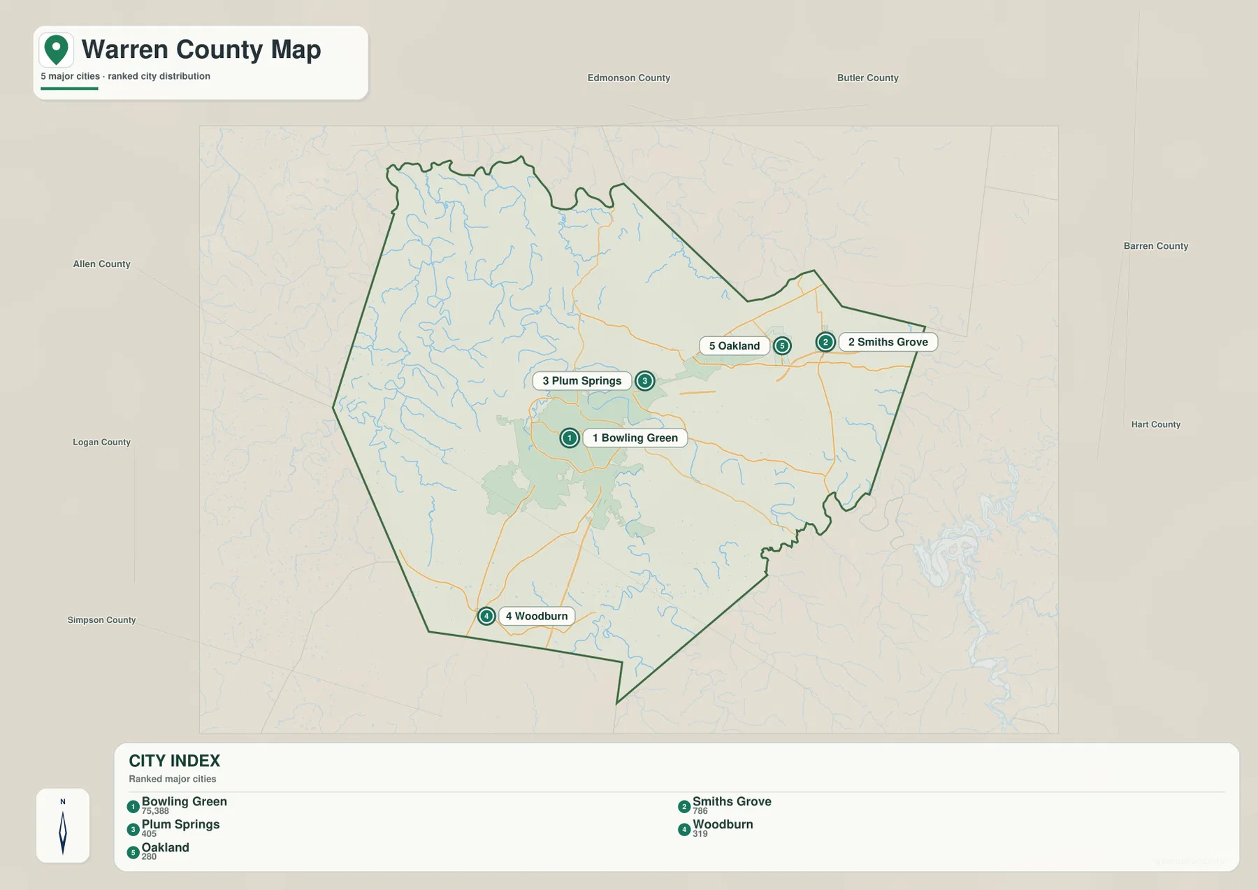Warren County city map highlighting Bowling Green, Smiths Grove, Plum Springs, Woodburn, and Oakland