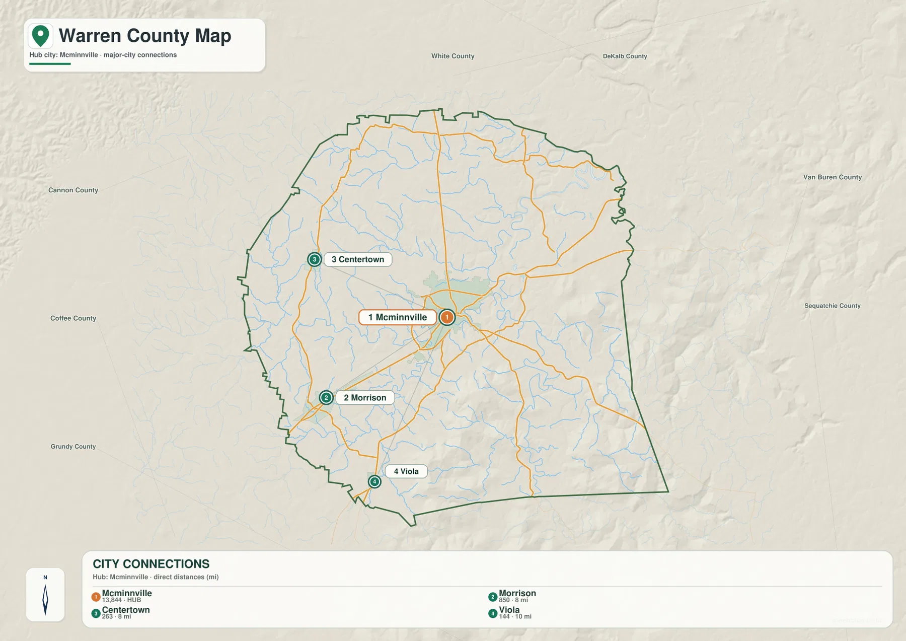 Warren County city map comparing McMinnville, Morrison, Centertown, and Viola by direct distance