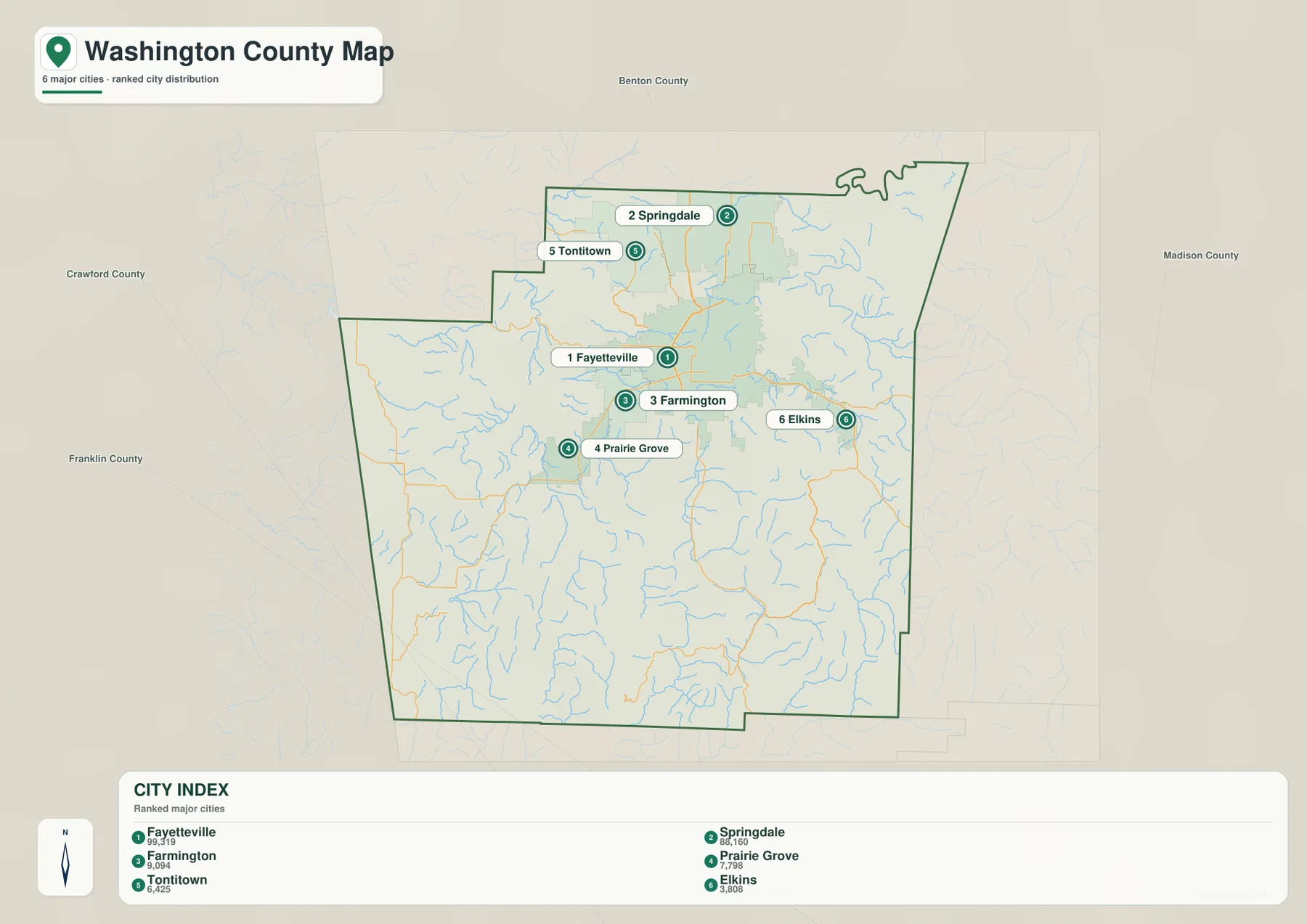 Fayetteville, Springdale, Farmington, Prairie Grove, Tontitown, Elkins가 표시된 워싱턴 카운티 도시 분포 지도