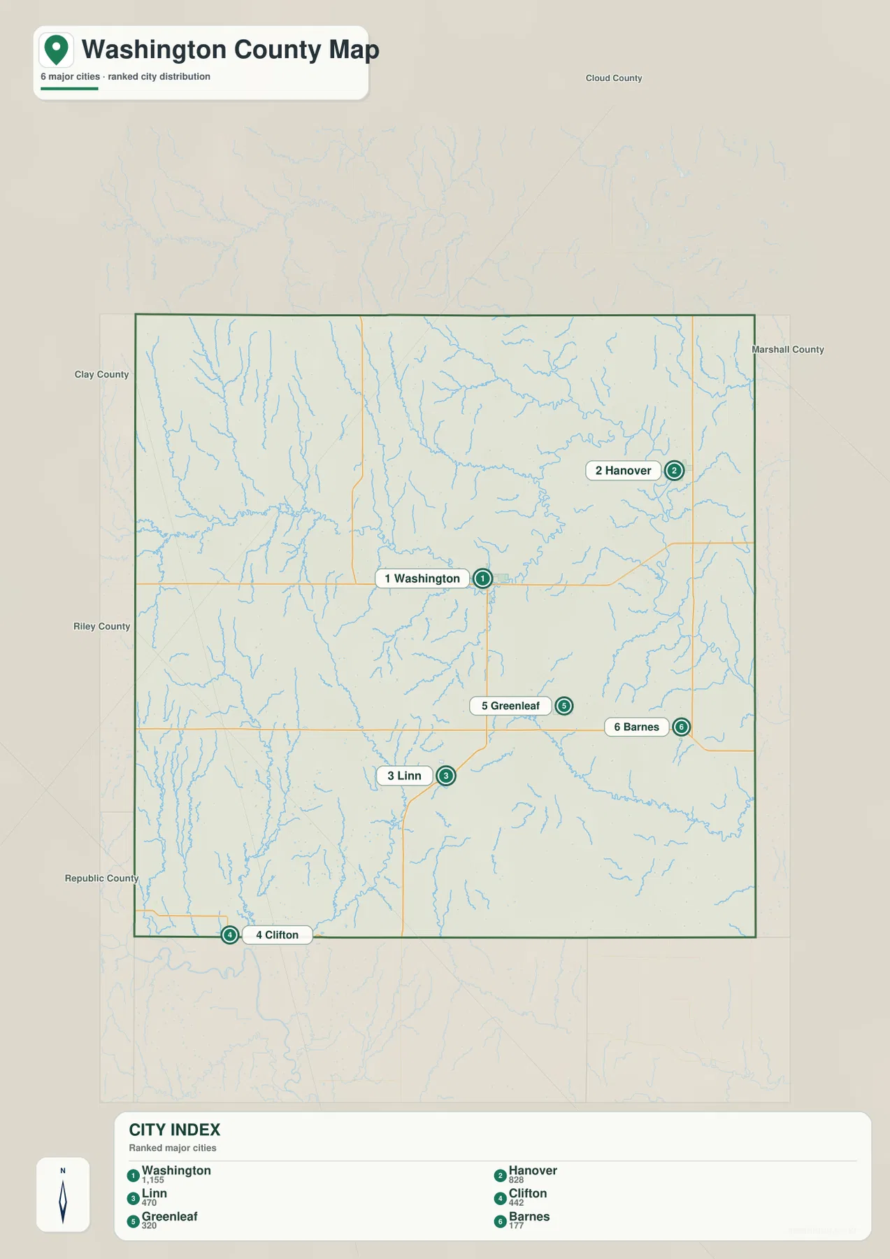 Washington County Kansas city map showing Washington, Hanover, Linn, Clifton, Greenleaf and Barnes