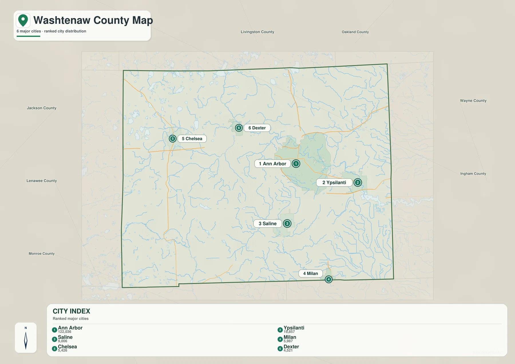 Ranked Washtenaw County city index showing Ann Arbor, Ypsilanti, Saline, Milan, Chelsea, and Dexter