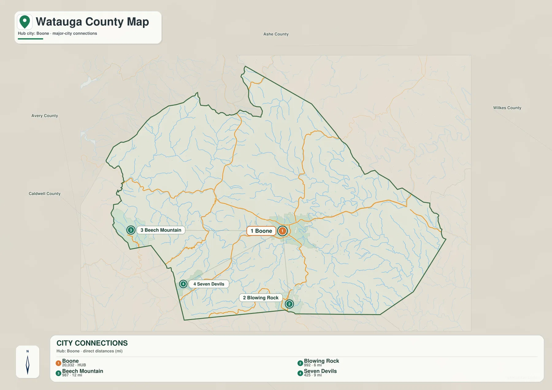 Watauga County city connections map showing Boone Blowing Rock Beech Mountain Seven Devils and straight-line distances