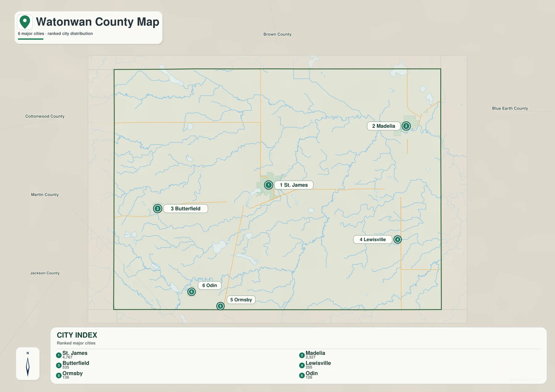 Watonwan County city map ranking St. James, Madelia, Butterfield, Lewisville, Ormsby, and Odin