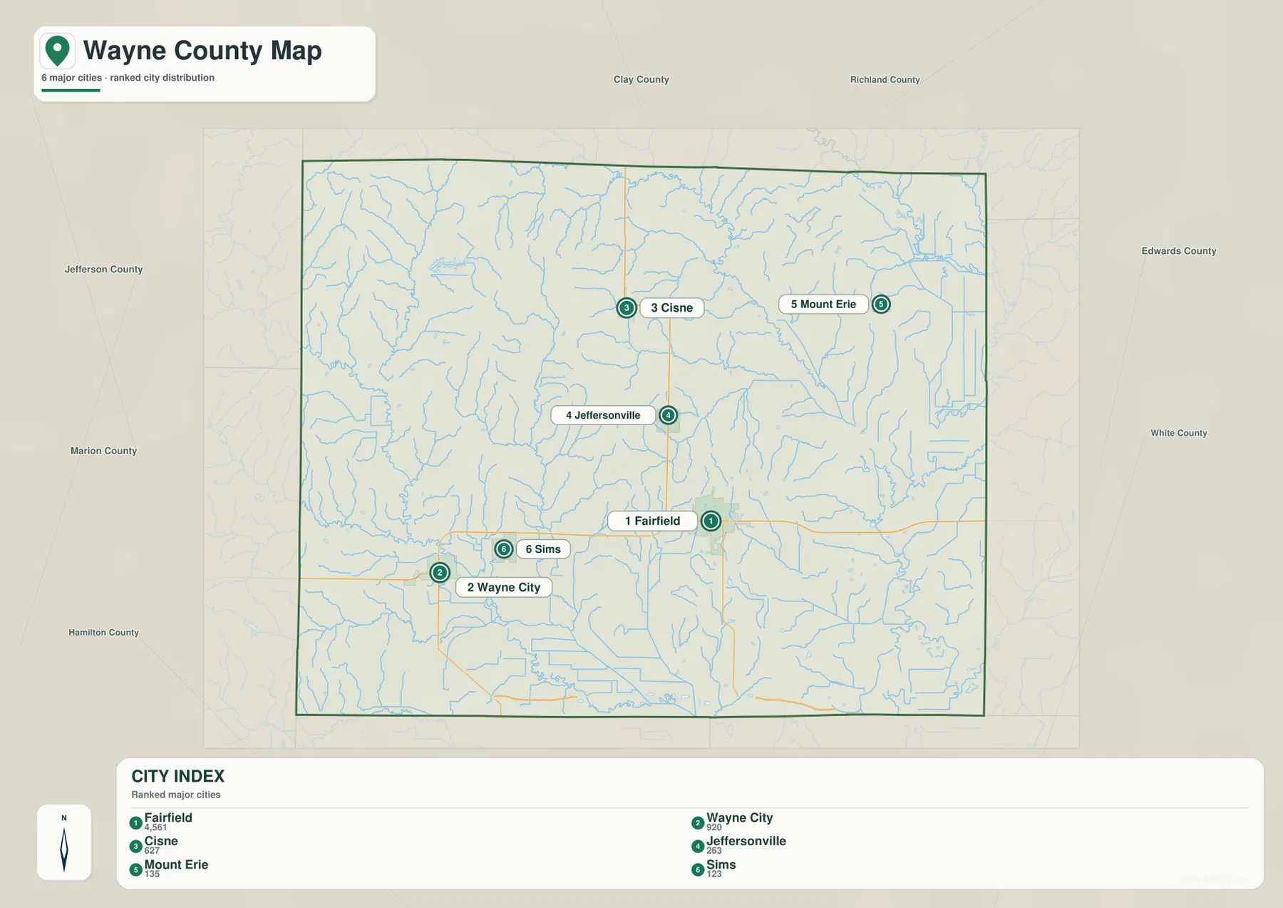 Wayne County city distribution map with Fairfield, Wayne City, Cisne, Jeffersonville, Mount Erie, and Sims