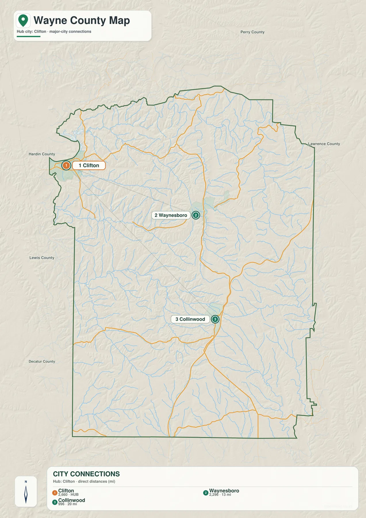 Wayne County city map comparing Clifton, Waynesboro, and Collinwood by direct distance