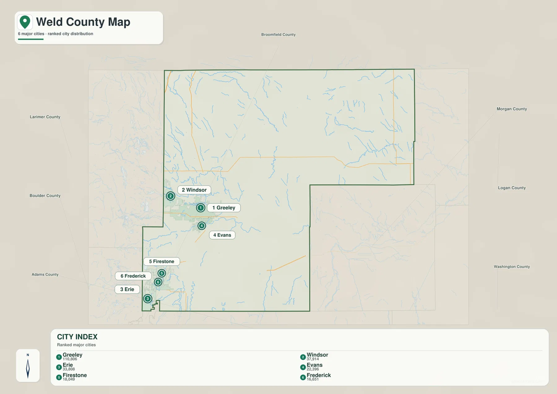 Greeley, Windsor, Erie, Evans, Firestone, Frederick의 순위와 위치를 보여 주는 Weld County 도시 지도