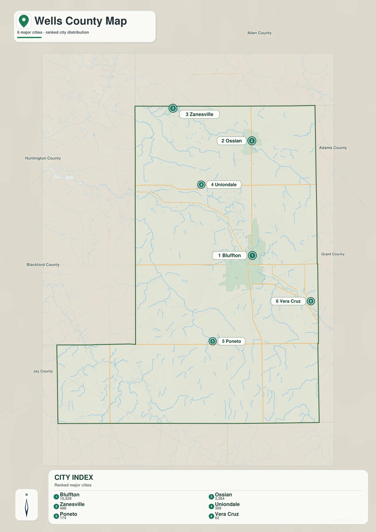 Wells County 도시 지도에 Bluffton, Ossian, Zanesville, Uniondale, Poneto, Vera Cruz가 표시된 모습