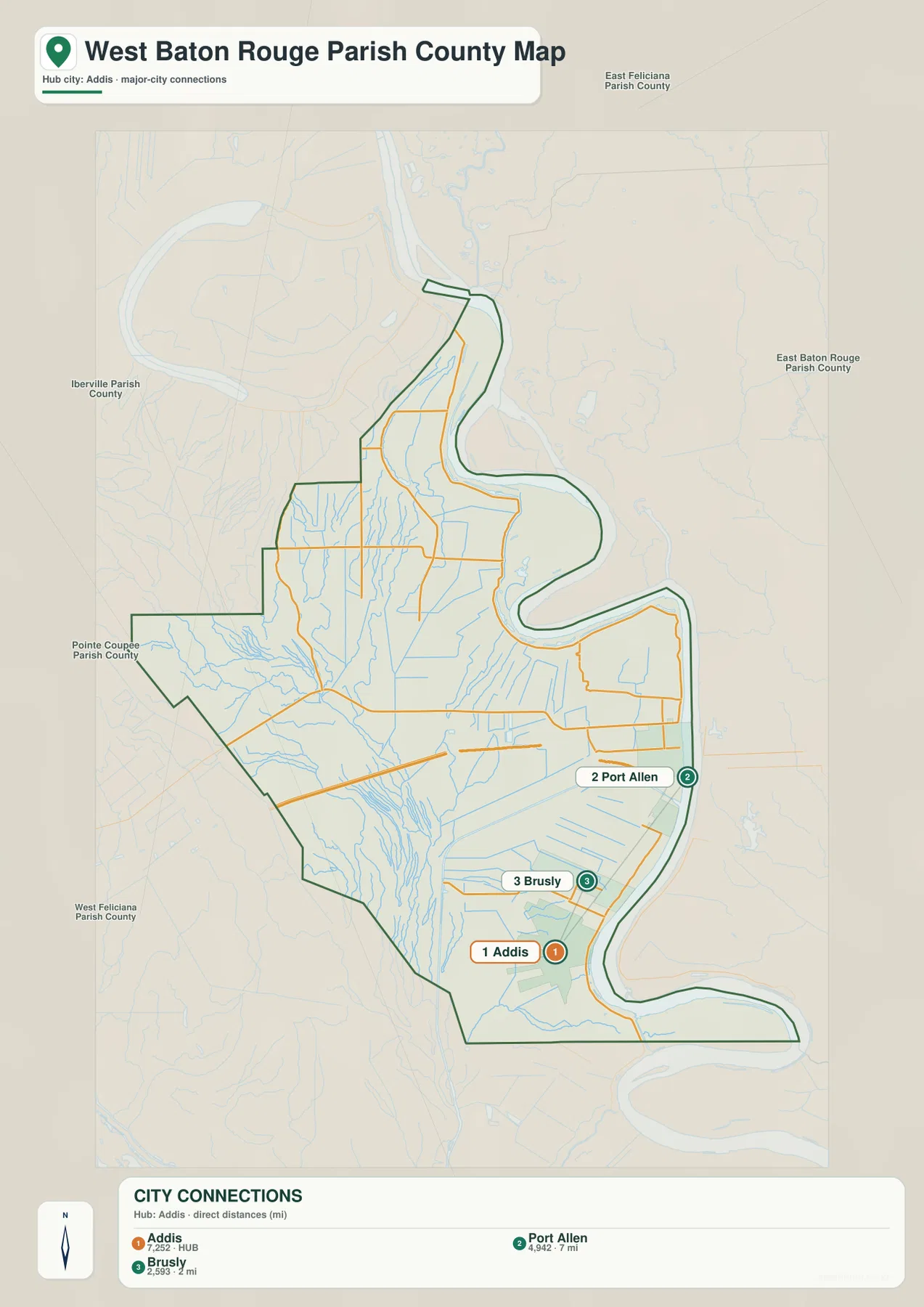 Addis를 허브로 Brusly 약 2마일, Port Allen 약 7마일의 직선거리를 보여 주는 West Baton Rouge Parish 도시 연결 지도