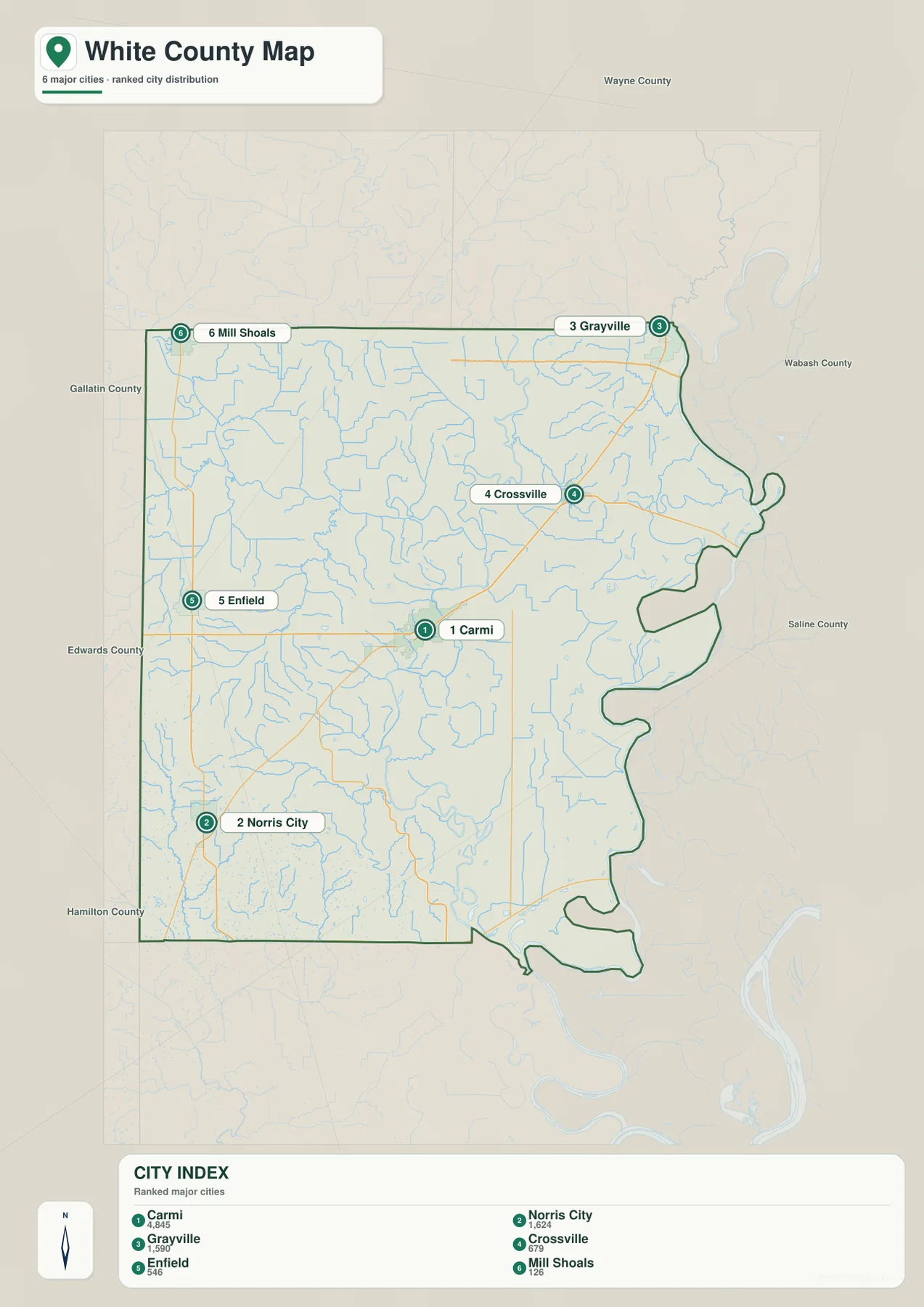 White County Illinois city map showing Carmi, Norris City, Grayville, Crossville, Enfield, and Mill Shoals
