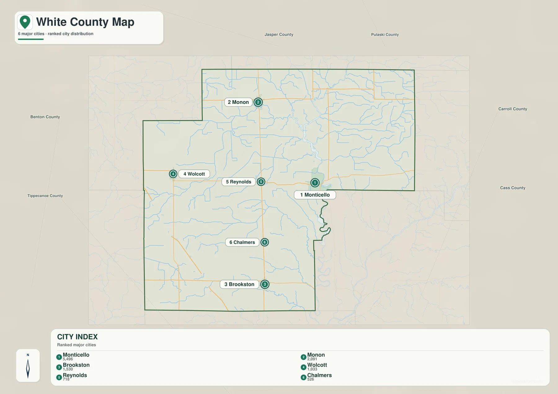 City distribution map of Monticello, Monon, Brookston, Wolcott, Reynolds, and Chalmers in White County Indiana