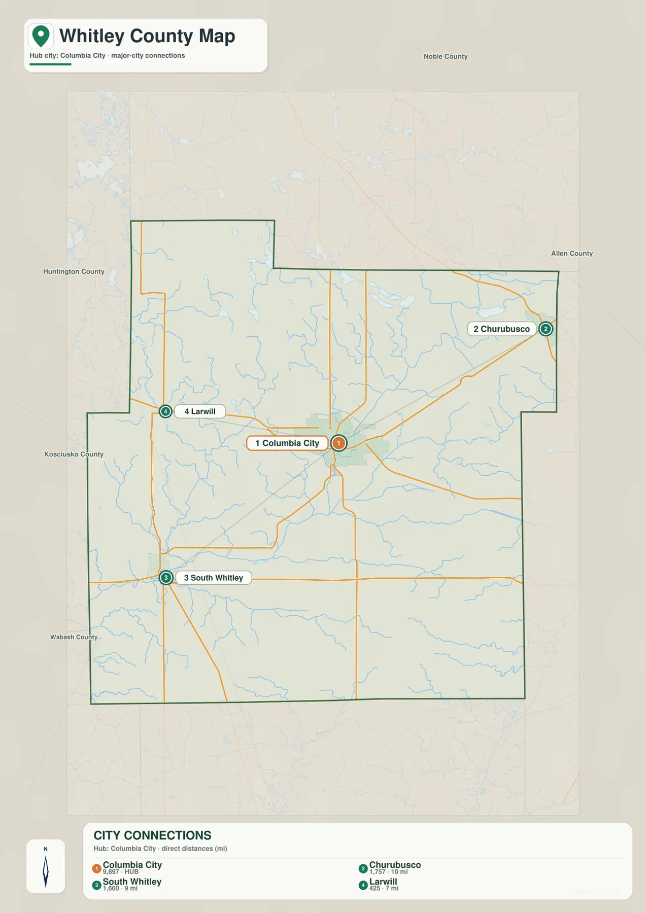 Columbia City를 중심으로 Churubusco, South Whitley, Larwill의 위치와 직선거리를 보여 주는 Whitley County 도시 지도