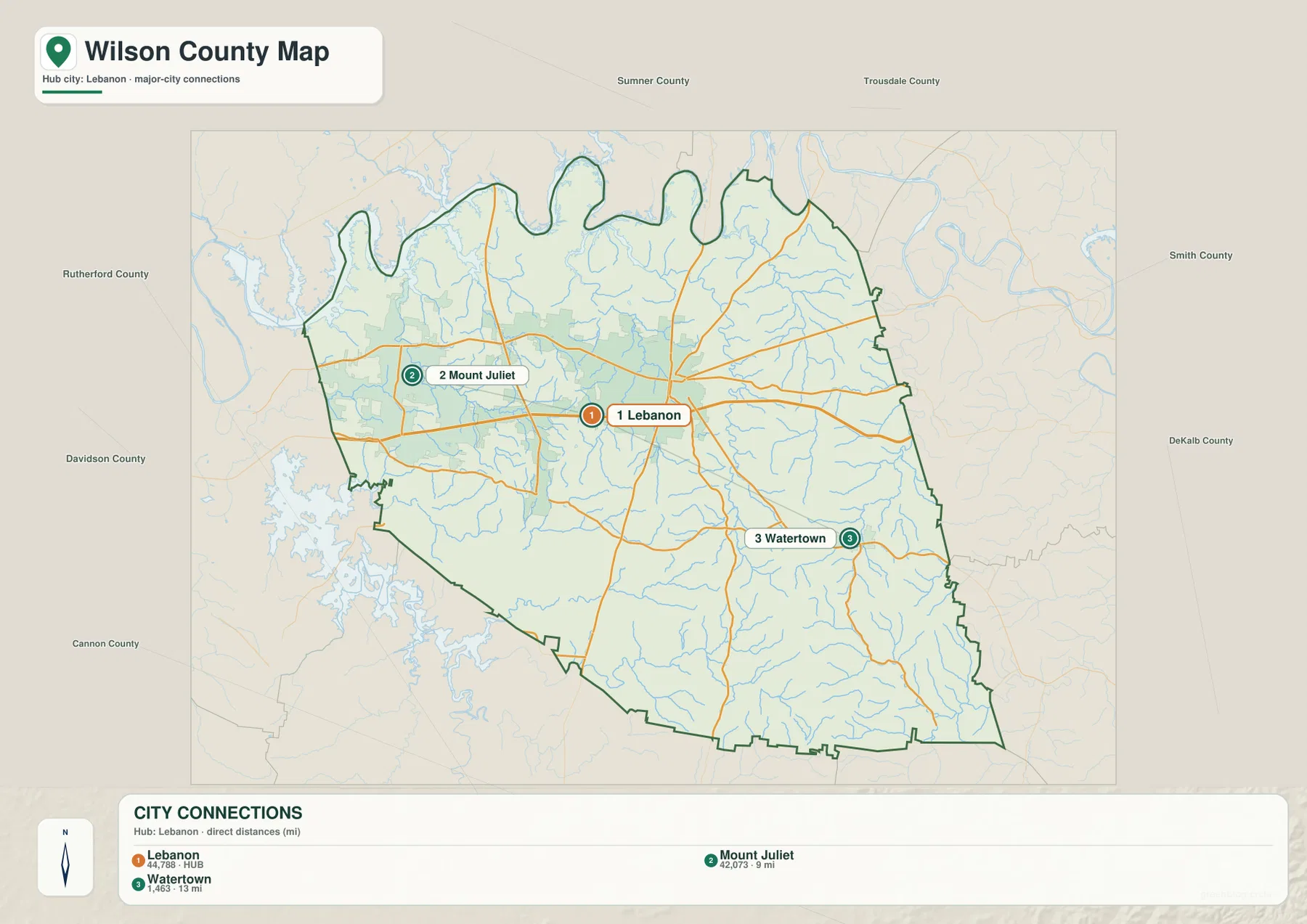 Wilson County city map comparing Lebanon, Mount Juliet, and Watertown by direct distance