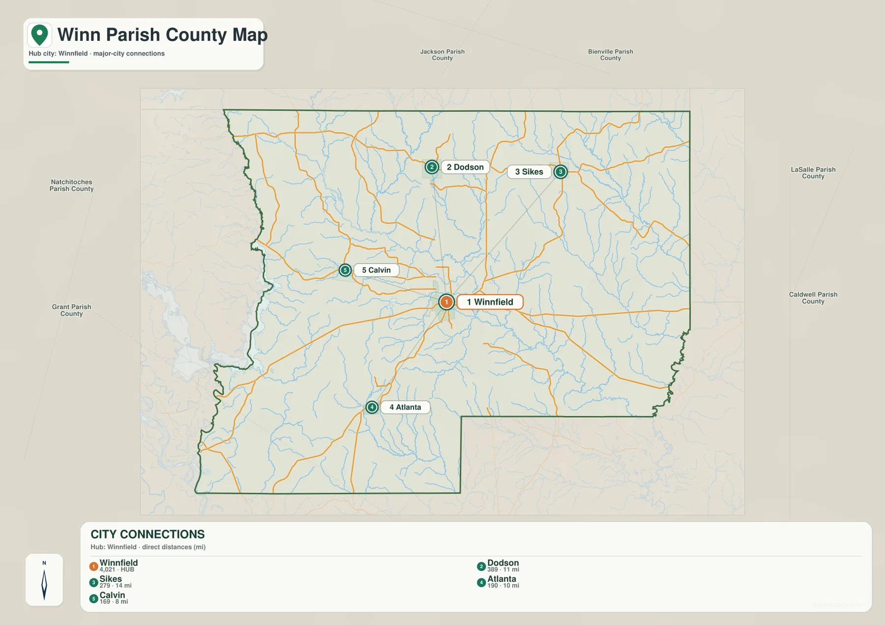 Winn Parish city-connections map with Winnfield as the hub and straight-line links to Dodson, Sikes, Calvin, and Atlanta