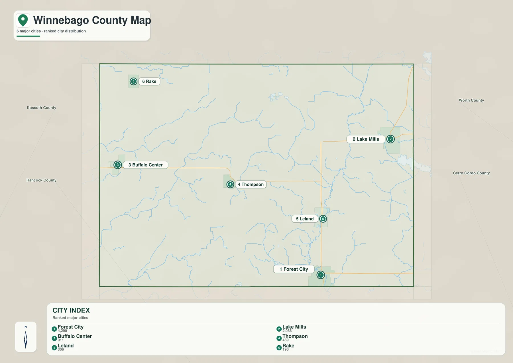 Winnebago County city map ranking Forest City, Lake Mills, Buffalo Center, Thompson, Leland, and Rake