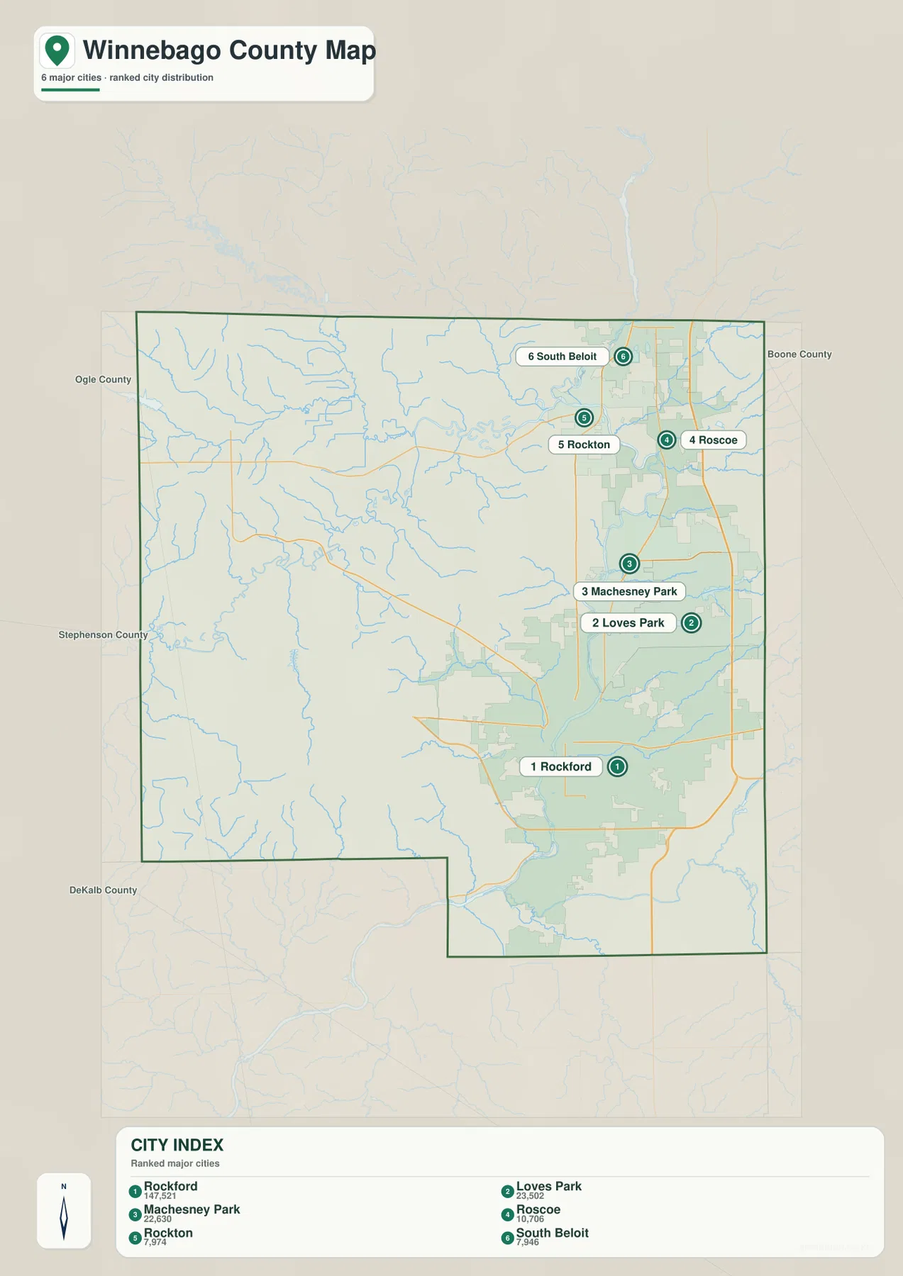 Winnebago County city distribution map with Rockford, Loves Park, Machesney Park, Roscoe, Rockton, and South Beloit