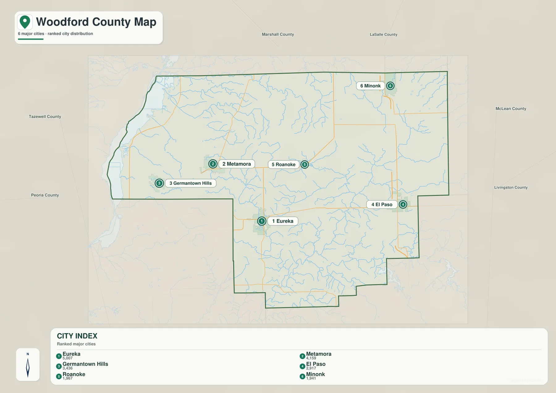 Woodford County city distribution map showing Eureka, Metamora, Germantown Hills, El Paso, Roanoke, and Minonk