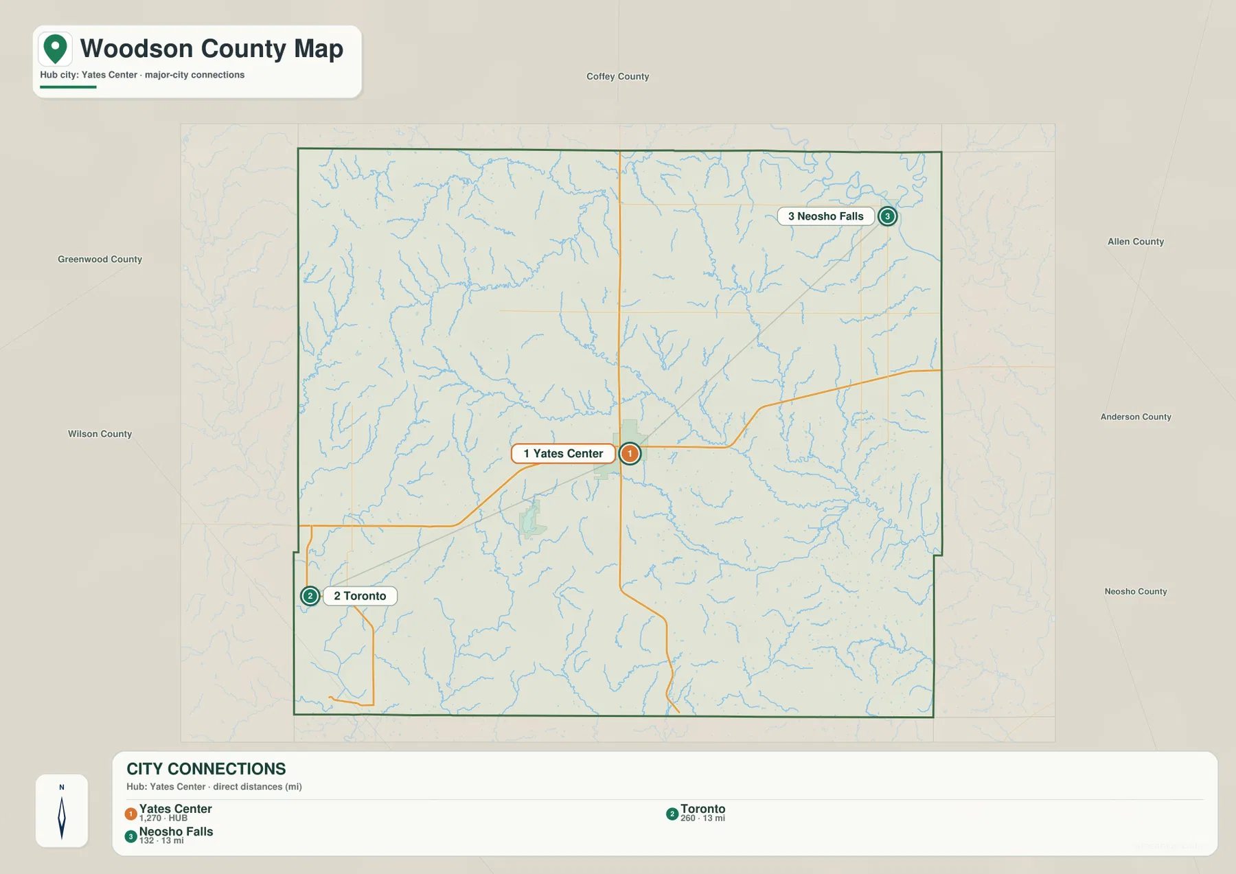Woodson County Kansas city connections map showing Yates Center, Toronto and Neosho Falls