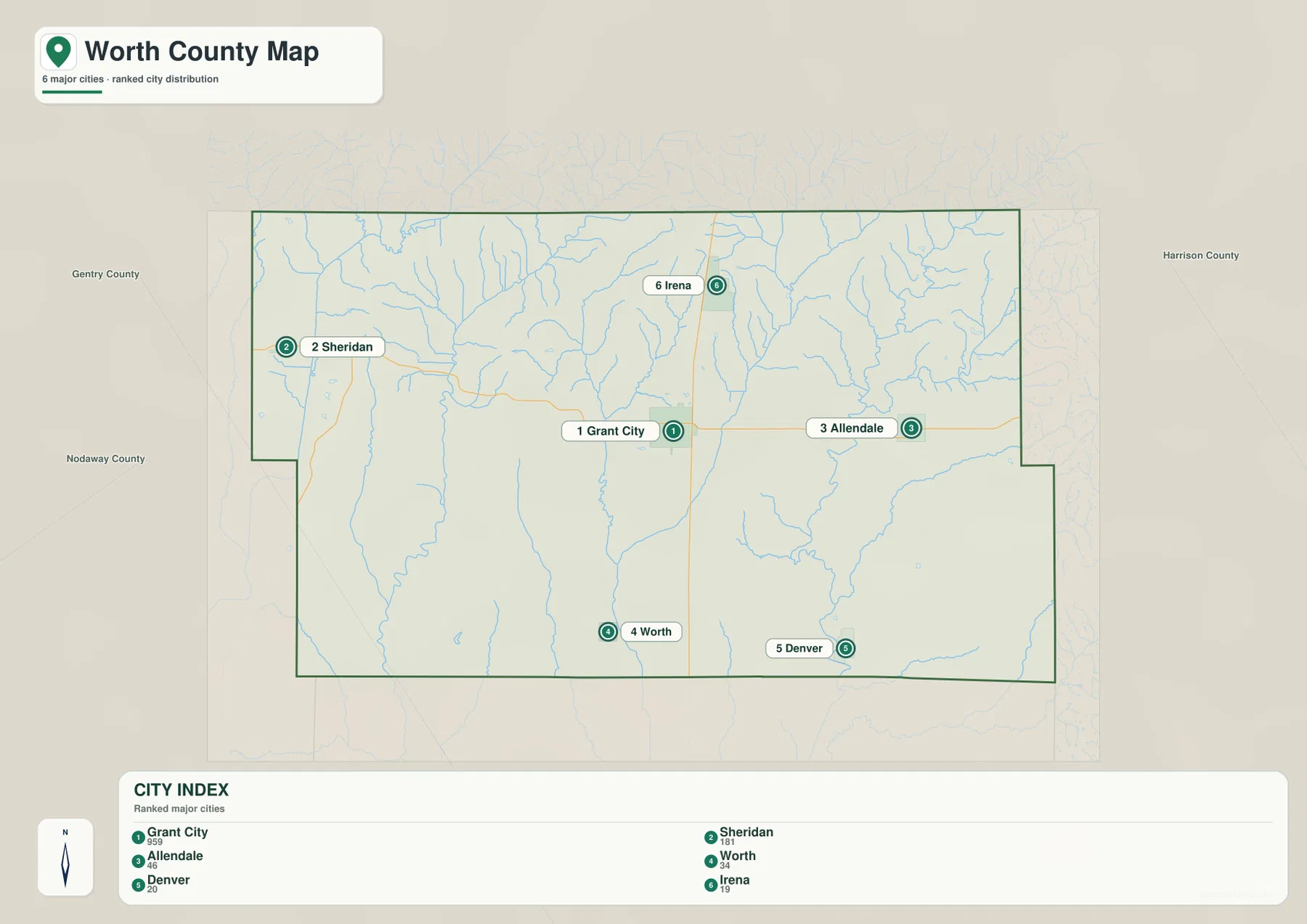 Grant City, Sheridan, Allendale, Worth, Denver, Irena의 위치와 도시 인덱스를 표시한 Worth County 도시 지도