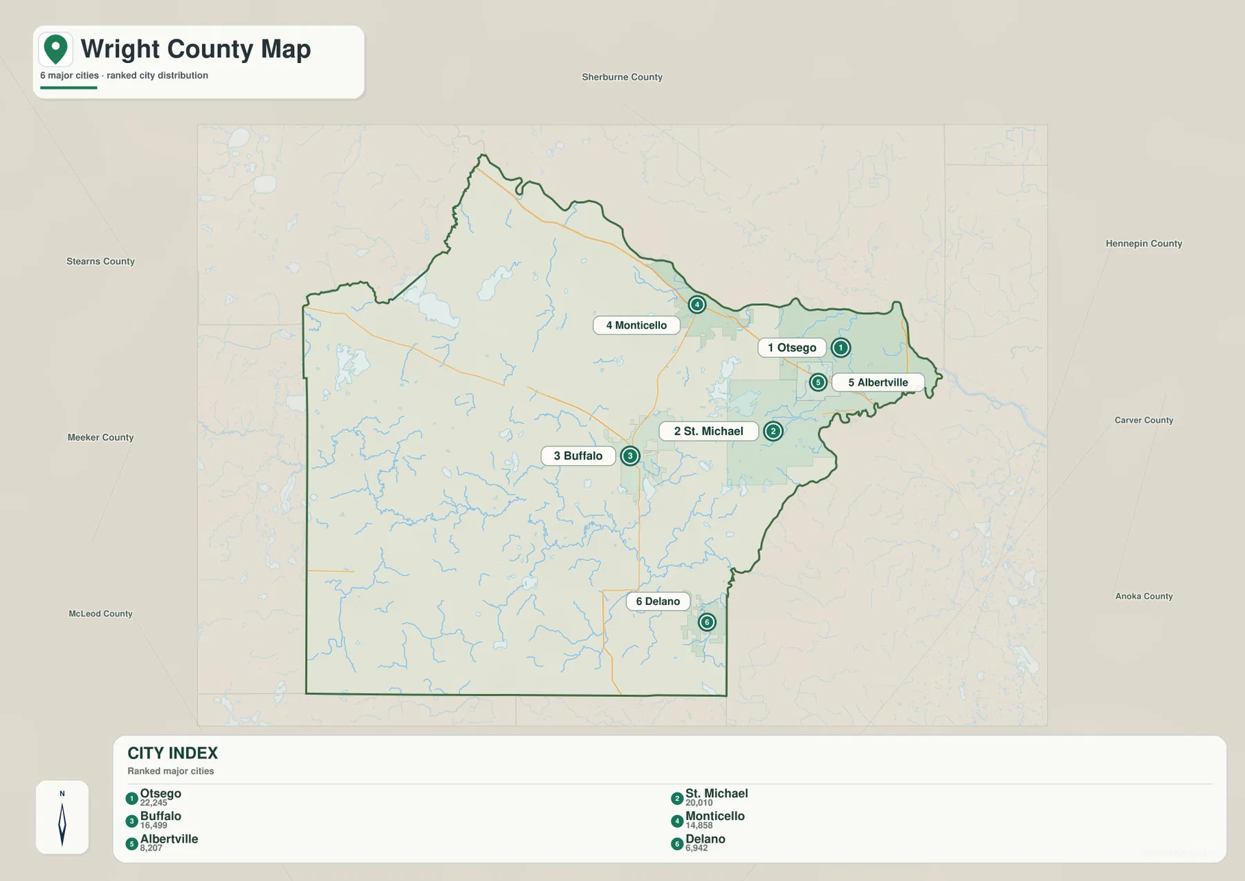 Otsego, St. Michael, Buffalo, Monticello, Albertville, Delano의 순위와 위치를 보여 주는 Wright County 도시 지도