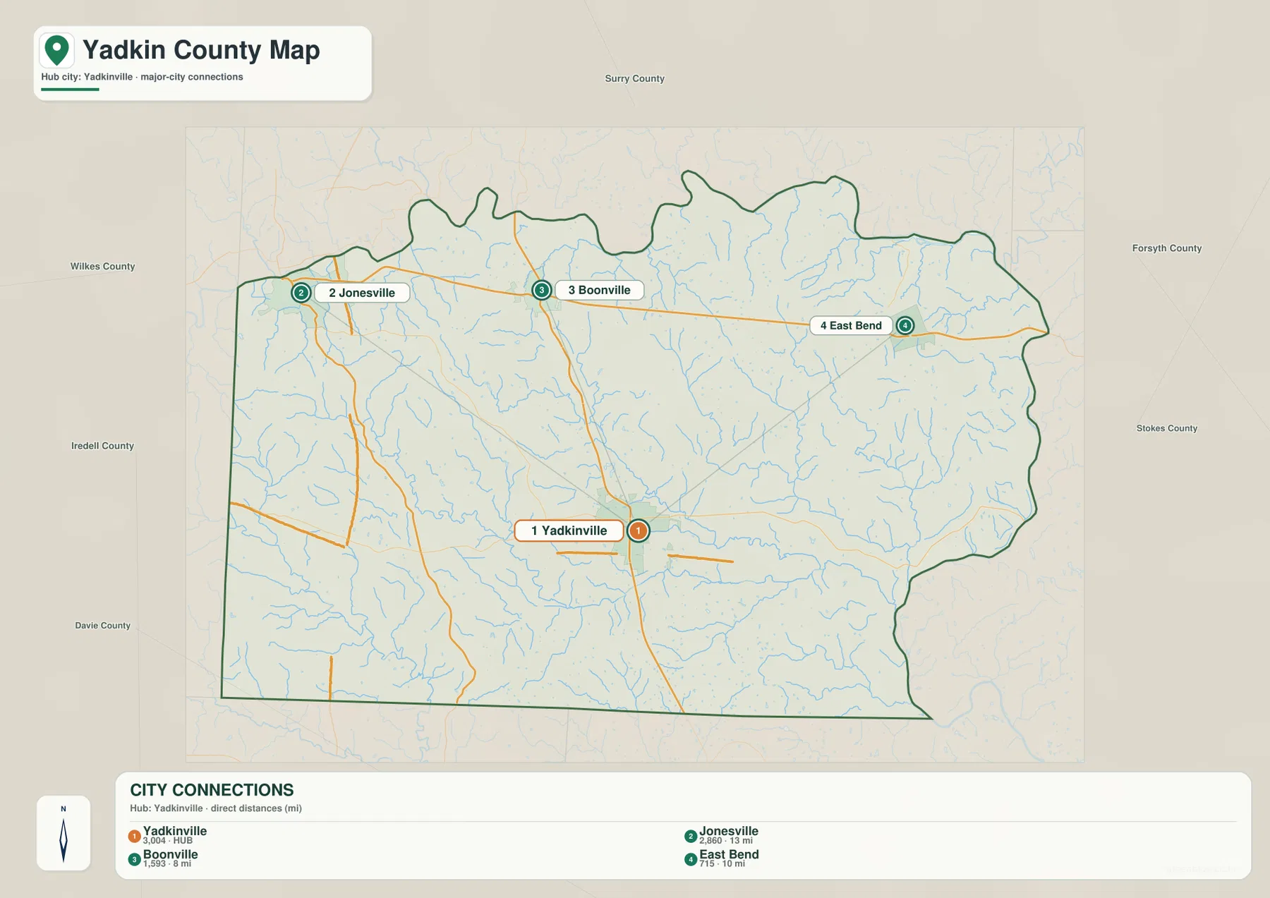 야드킨 카운티 Yadkinville Jonesville Boonville East Bend 도시 연결 직선거리 지도