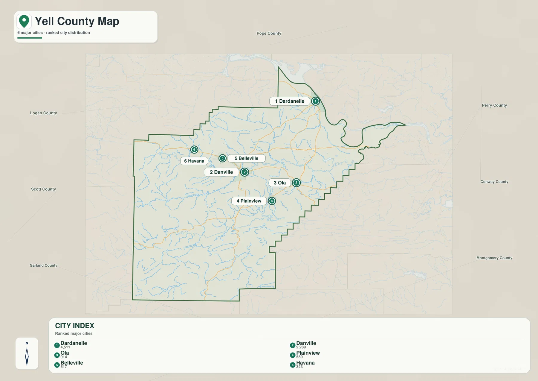 Yell County city map showing Dardanelle, Danville, Ola, Plainview, Belleville, and Havana