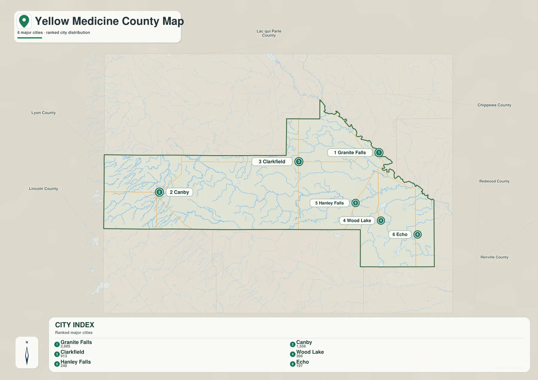 Granite Falls, Canby, Clarkfield, Wood Lake, Hanley Falls, Echo의 위치와 순위를 보여 주는 Yellow Medicine County 도시 지도