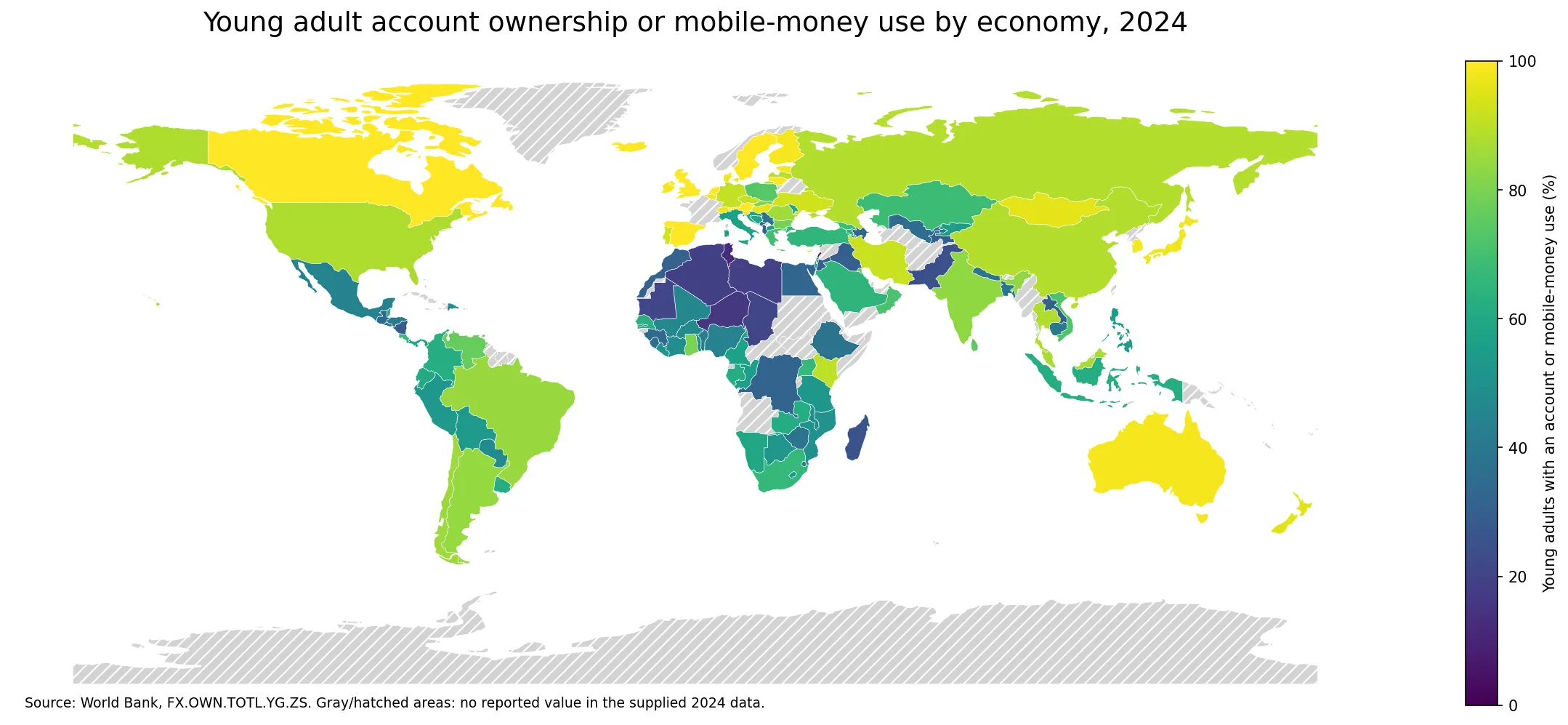 World distribution of young adult account ownership or mobile-money use in 2024