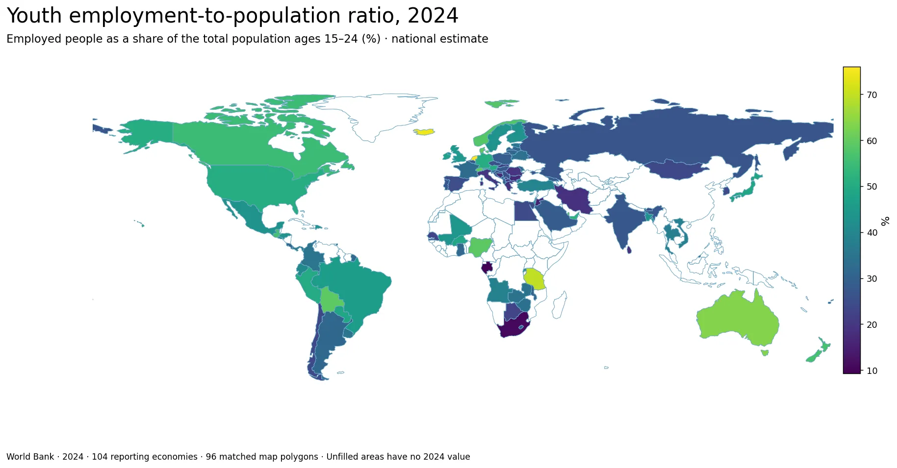 Youth employment-to-population ratio by country in 2024