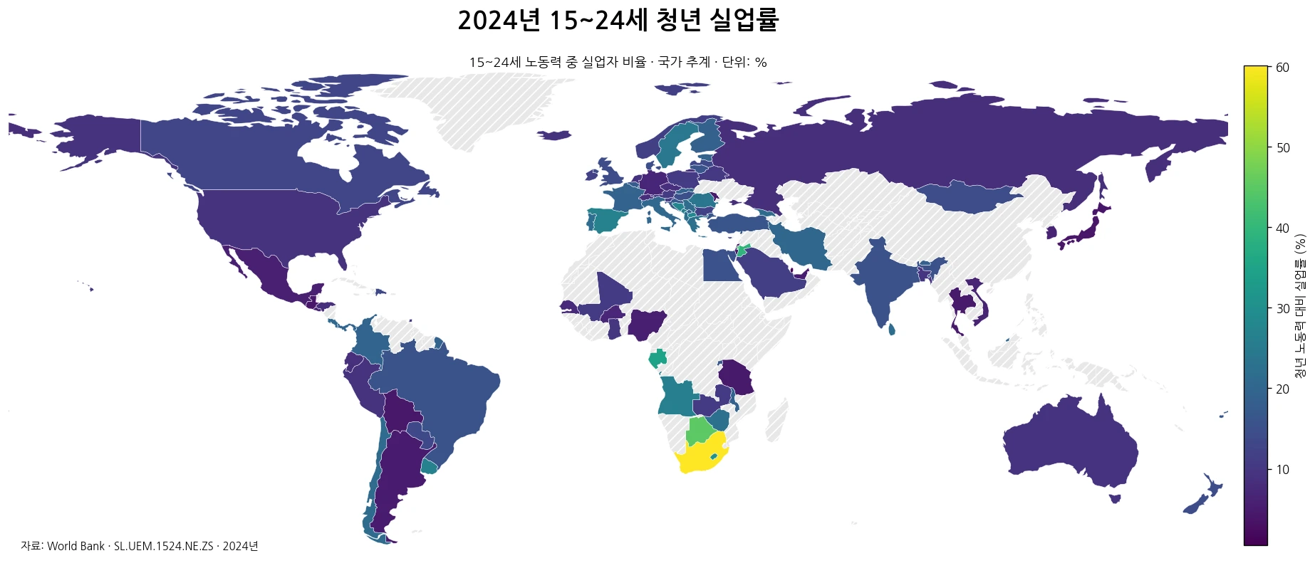2024년 국가별 15~24세 청년 실업률
